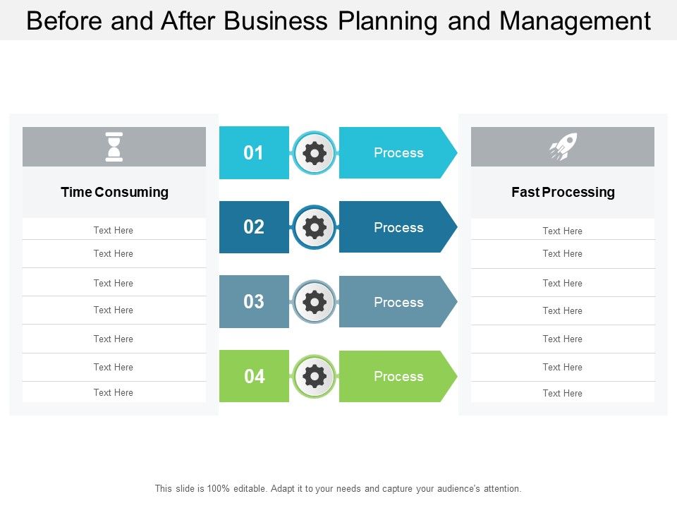 Before_And_After_Business_Planning_And_Management_Ppt_PowerPoint_Presentation_Infographic_Template_Structure_Slide_1.jpg