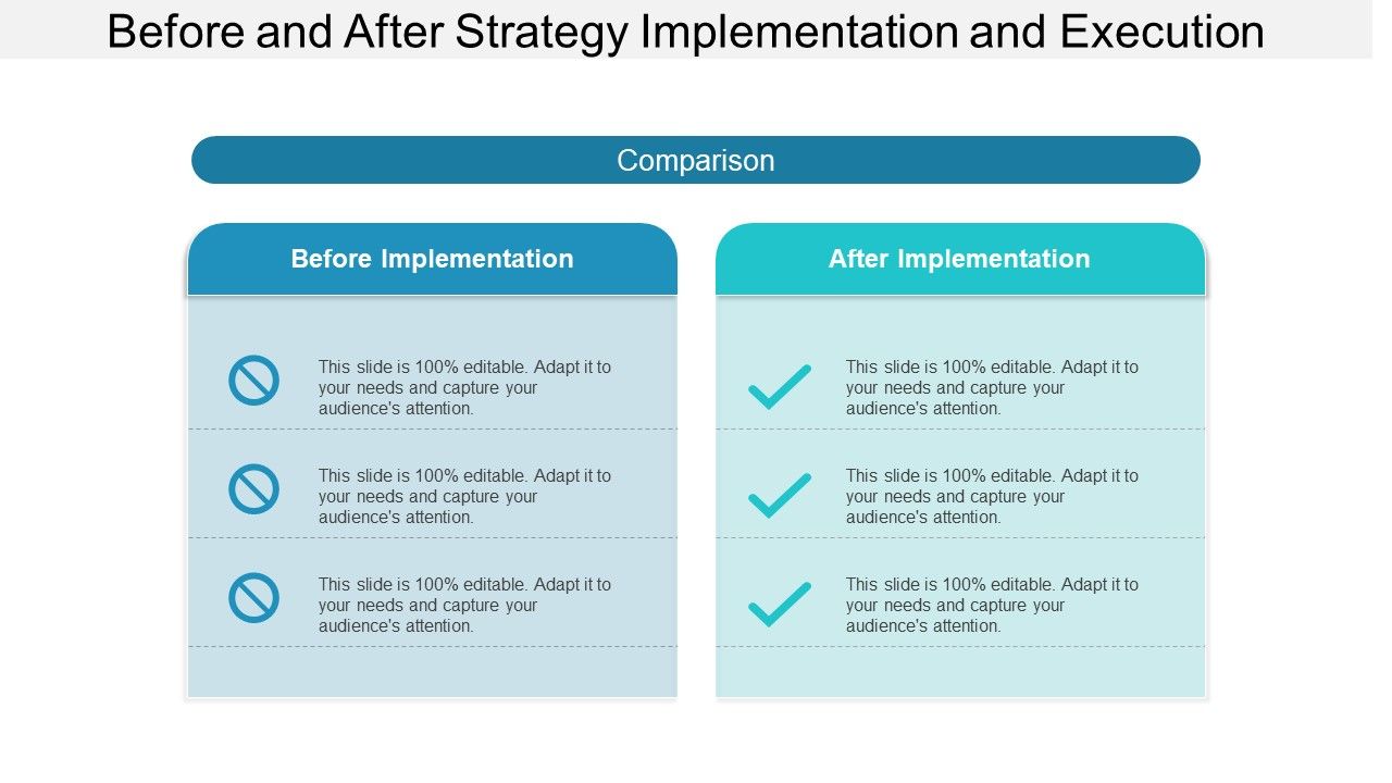 Before_And_After_Strategy_Implementation_And_Execution_Ppt_PowerPoint_Presentation_Show_Template_Slide_1.jpg