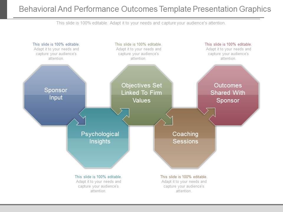 Behavioral_And_Performance_Outcomes_Template_Presentation_Graphics_1.jpg