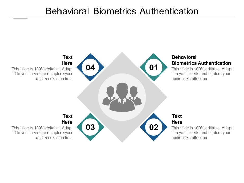 Behavioral_Biometrics_Authentication_Ppt_PowerPoint_Presentation_Outline_Design_Ideas_Cpb_Pdf_Slide_1.jpg