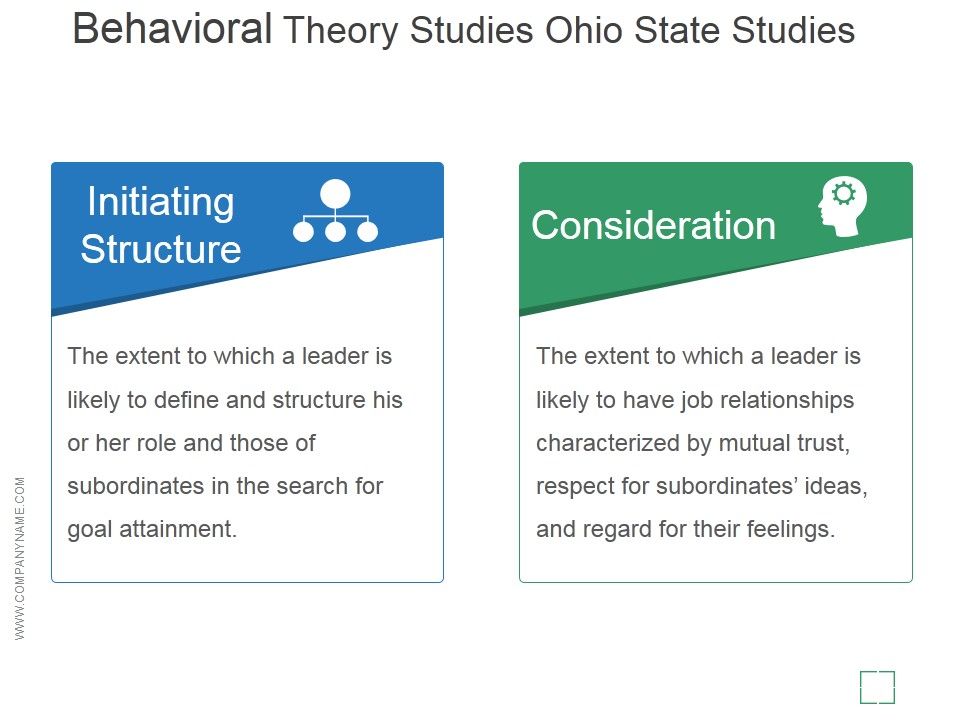 Behavioral_Theory_Studies_Ohio_State_Studies_Ppt_PowerPoint_Presentation_Files_Slide_1.jpg