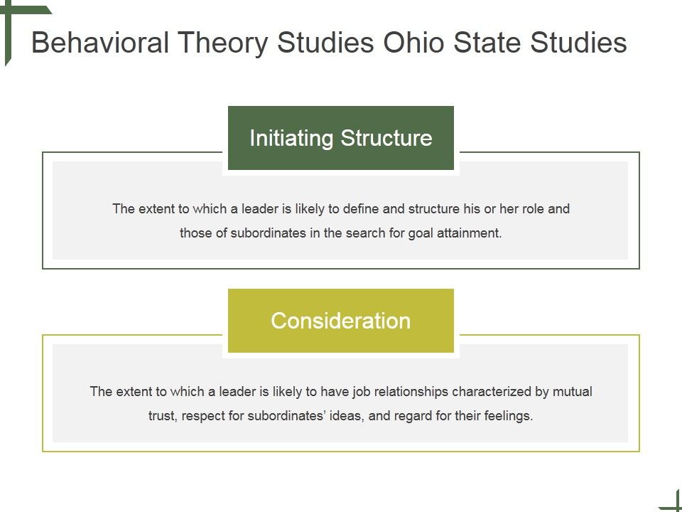 Behavioral_Theory_Studies_Ohio_State_Studies_Ppt_PowerPoint_Presentation_Picture_Slide_1.jpg