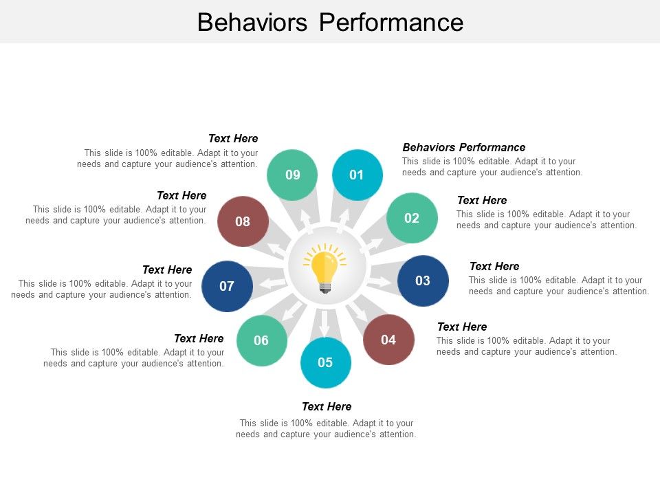Behaviors_Performance_Ppt_PowerPoint_Presentation_Layouts_Samples_Cpb_Slide_1.jpg