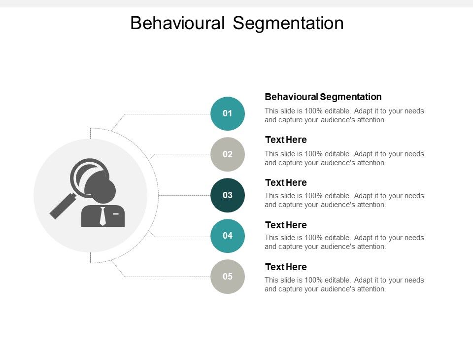Behavioural_Segmentation_Ppt_PowerPoint_Presentation_Professional_Ideas_Cpb_Slide_1.jpg