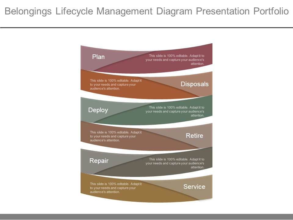 Belongings_Lifecycle_Management_Diagram_Presentation_Portfolio_1.jpg