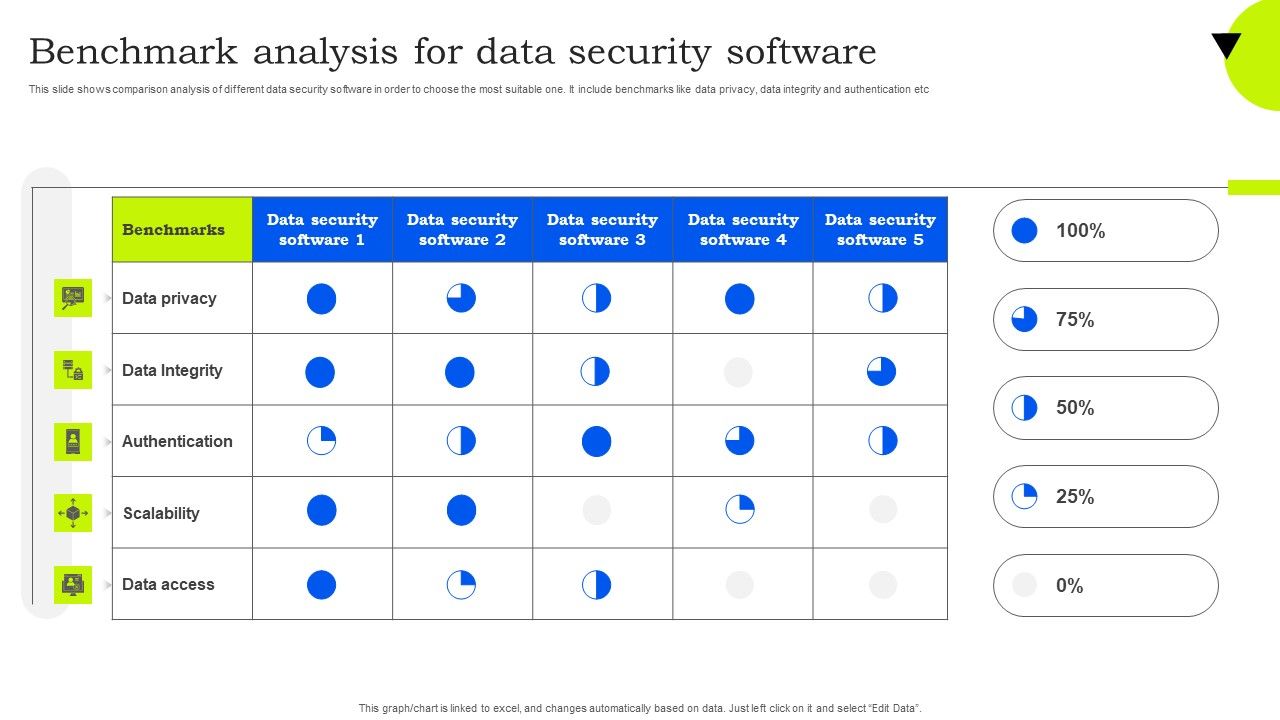 Benchmark_Analysis_For_Data_Security_Software_Mockup_PDF_Slide_1.jpg