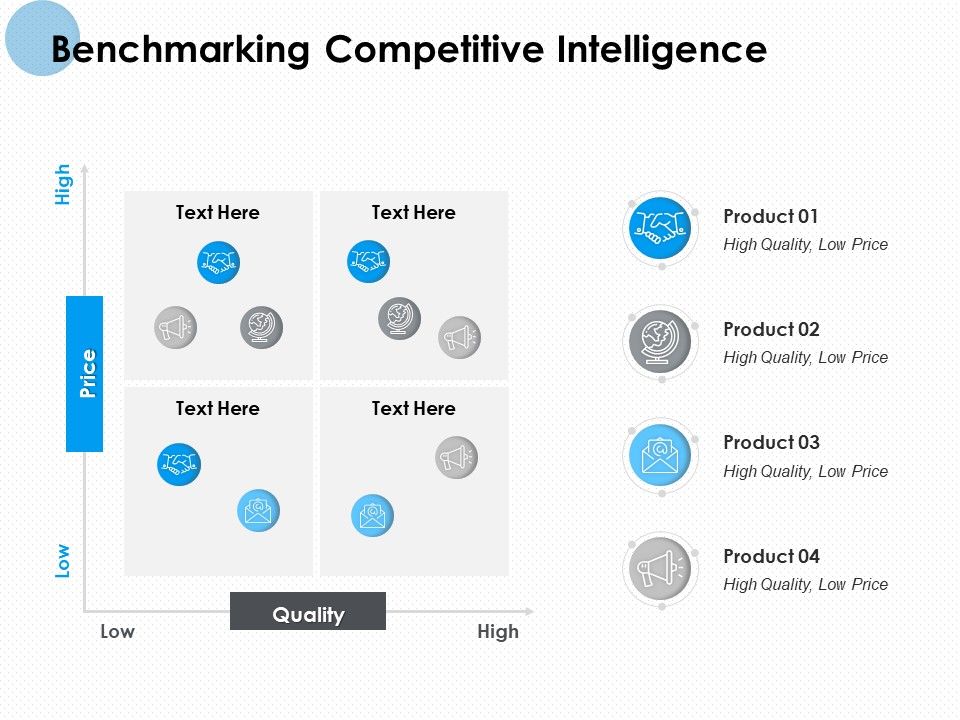 Benchmarking_Competitive_Intelligence_Ppt_PowerPoint_Presentation_Pictures_Graphics_Template_Slide_1.jpg