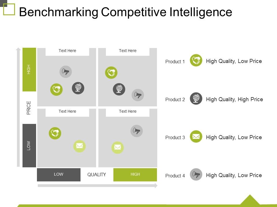 Benchmarking_Competitive_Intelligence_Ppt_PowerPoint_Presentation_Professional_Maker_Slide_1.jpg