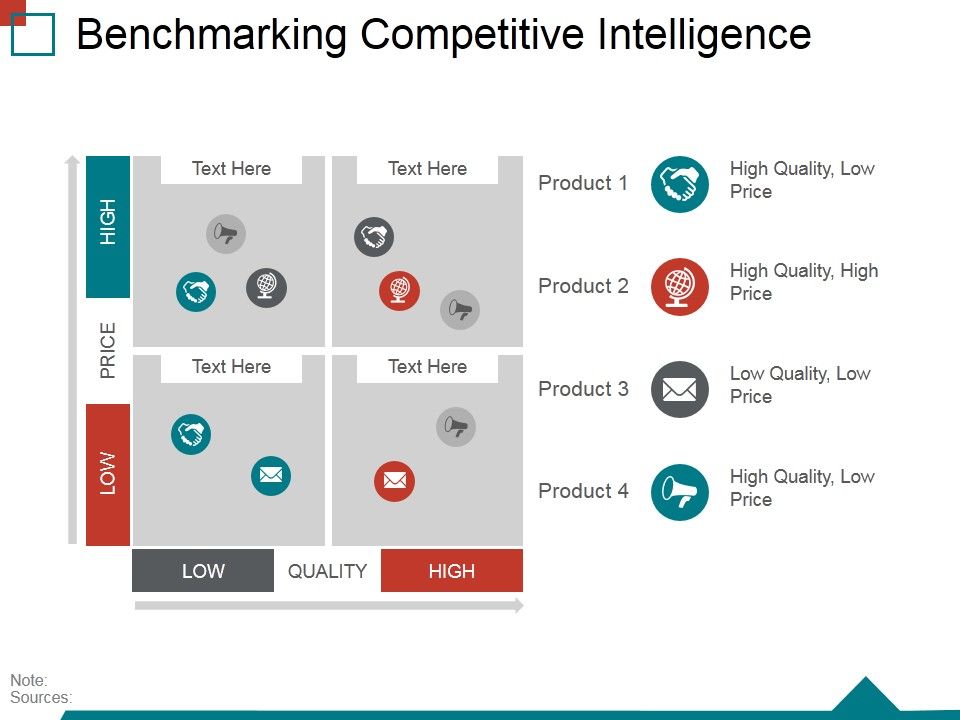 Benchmarking_Competitive_Intelligence_Template_2_Ppt_PowerPoint_Presentation_Inspiration_Elements_Slide_1.jpg