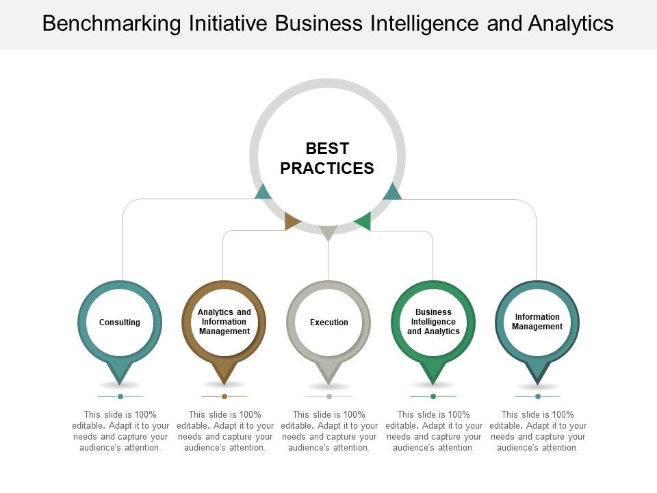 Benchmarking_Initiative_Business_Intelligence_And_Analytics_Ppt_PowerPoint_Presentation_Show_Graphics_Pictures_Slide_1.jpg