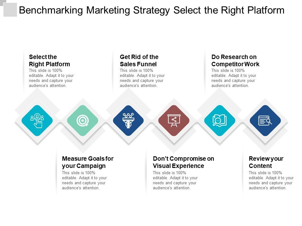 Benchmarking_Marketing_Strategy_Select_The_Right_Platform_Ppt_PowerPoint_Presentation_Styles_Pictures_Slide_1.jpg