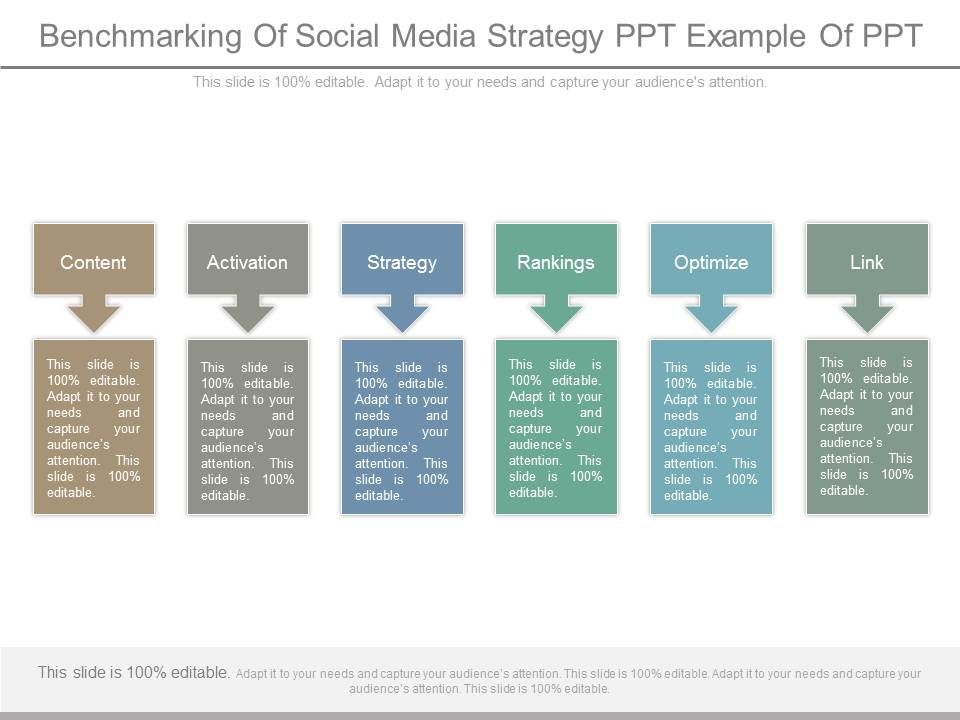Benchmarking_Of_Social_Media_Strategy_Ppt_Example_Of_Ppt_1.jpg