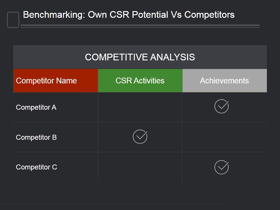 Benchmarking_Own_Csr_Potential_Vs_Competitors_Ppt_PowerPoint_Presentation_Themes_Slide_1.jpg
