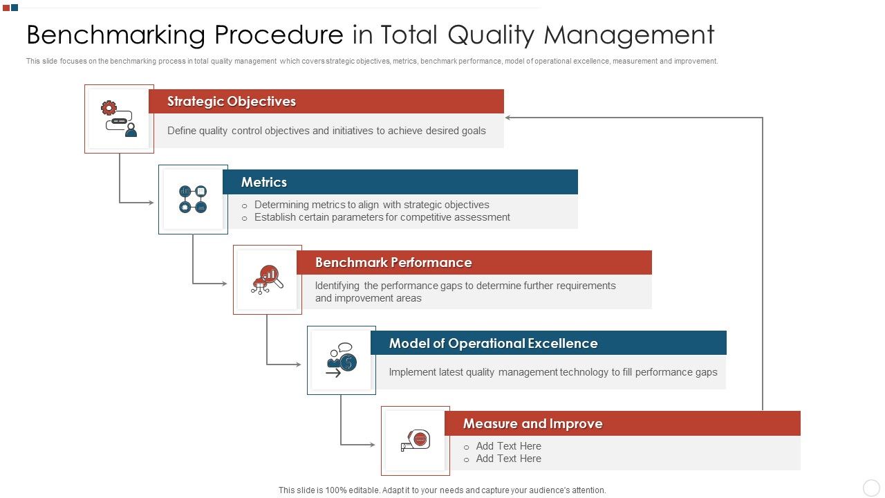 Benchmarking_Procedure_In_Total_Quality_Management_Graphics_PDF_Slide_1.jpg