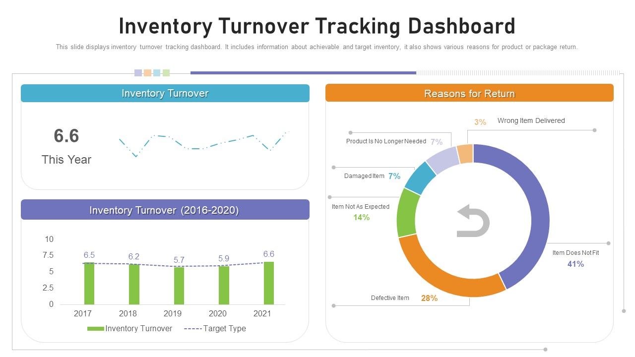 Benchmarking_Supplier_Operation_Control_Procedure_Inventory_Turnover_Tracking_Dashboard_Summary_PDF_Slide_1.jpg