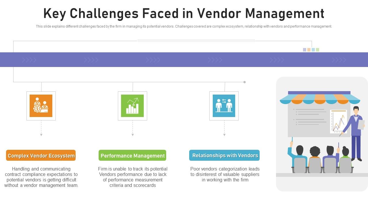 Benchmarking_Supplier_Operation_Control_Procedure_Key_Challenges_Faced_In_Vendor_Management_Template_PDF_Slide_1.jpg