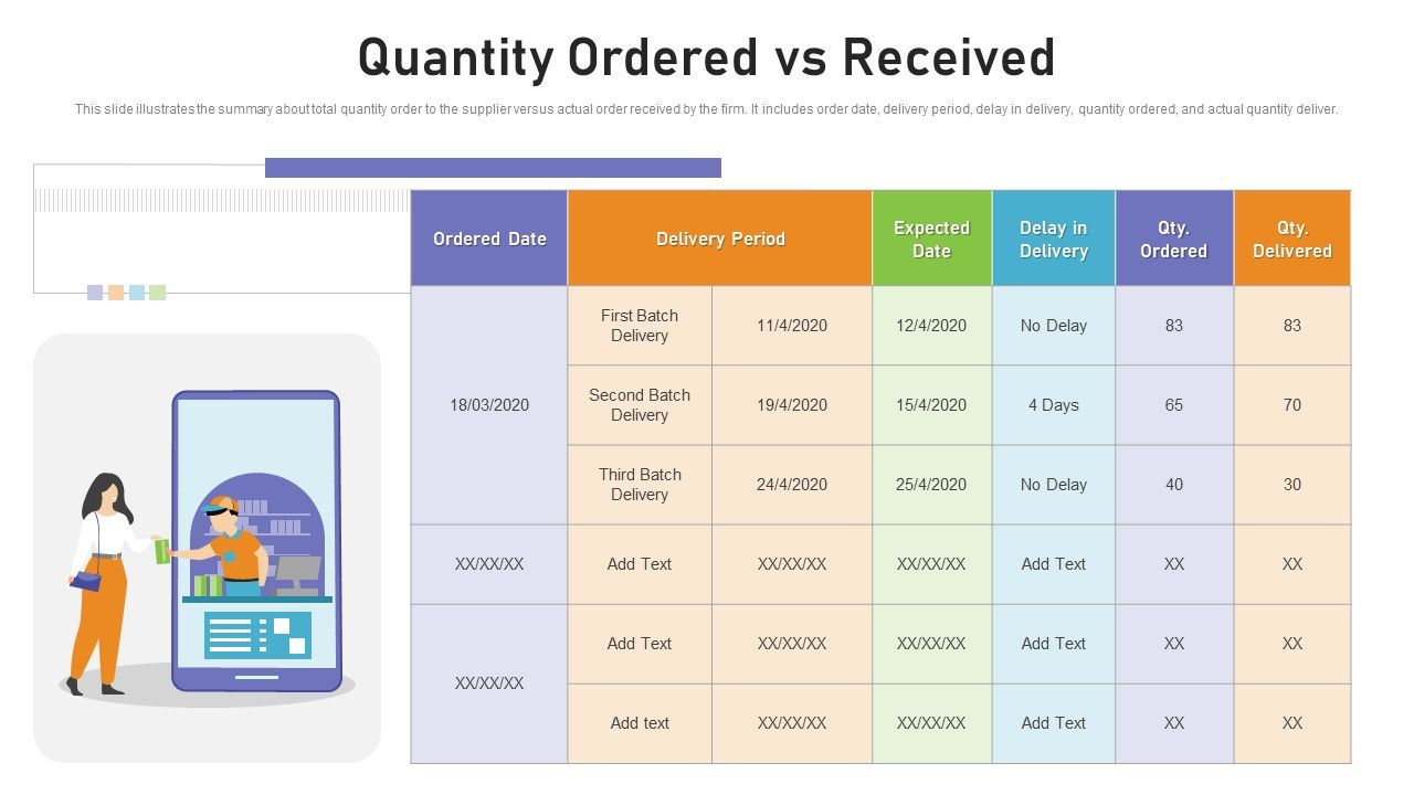 Benchmarking_Supplier_Operation_Control_Procedure_Quantity_Ordered_Vs_Received_Ideas_PDF_Slide_1.jpg