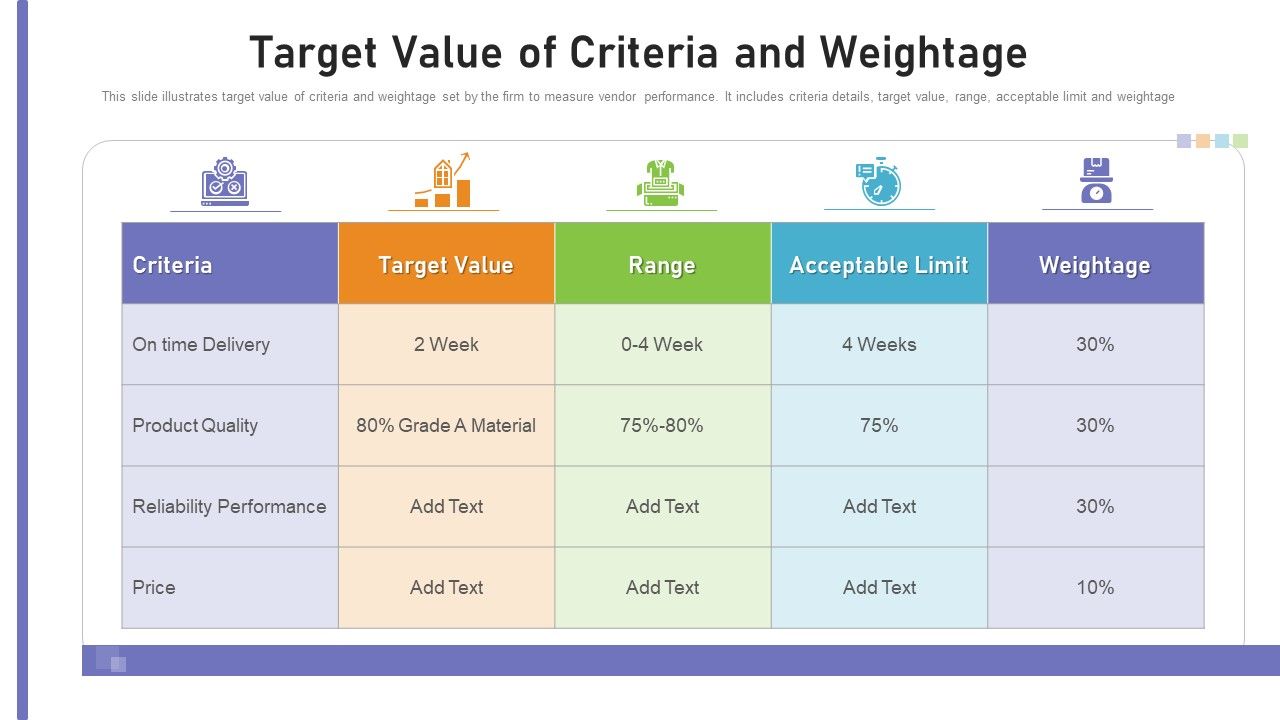 Benchmarking_Supplier_Operation_Control_Procedure_Target_Value_Of_Criteria_And_Weightage_Professional_PDF_Slide_1.jpg