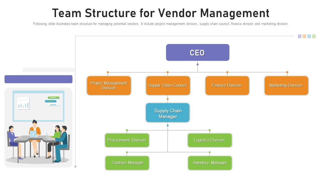 Benchmarking_Supplier_Operation_Control_Procedure_Team_Structure_For_Vendor_Management_Information_PDF_Slide_1.jpg