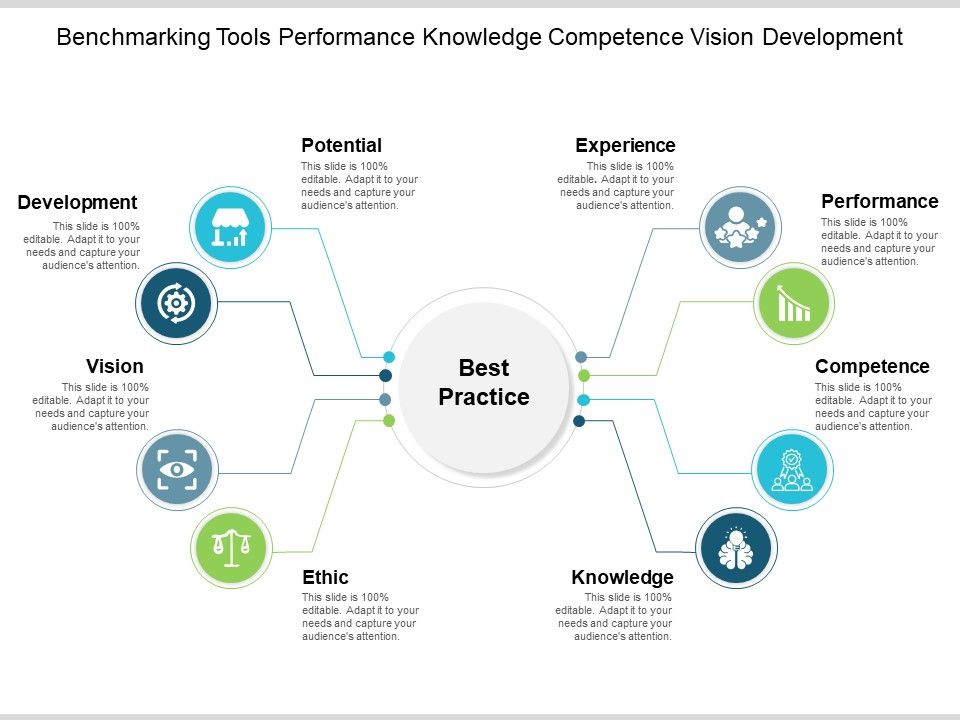 Benchmarking_Tools_Performance_Knowledge_Competence_Vision_Development_Ppt_PowerPoint_Presentation_Portfolio_Graphics_Pictures_Slide_1.jpg