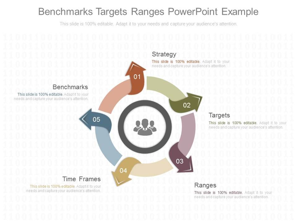 Benchmarks_Targets_Ranges_Powerpoint_Example_1.jpg