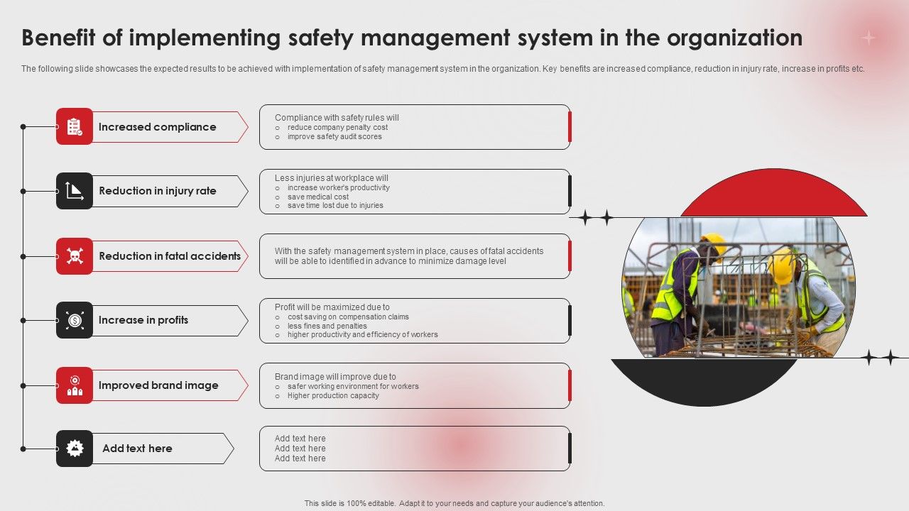 Benefit_Of_Implementing_Safety_Management_System_In_The_Organization_Ppt_PowerPoint_Presentation_File_Show_PDF_Slide_1.jpg