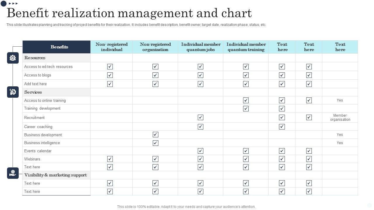 Benefit_Realization_Management_And_Chart_Information_PDF_Slide_1.jpg