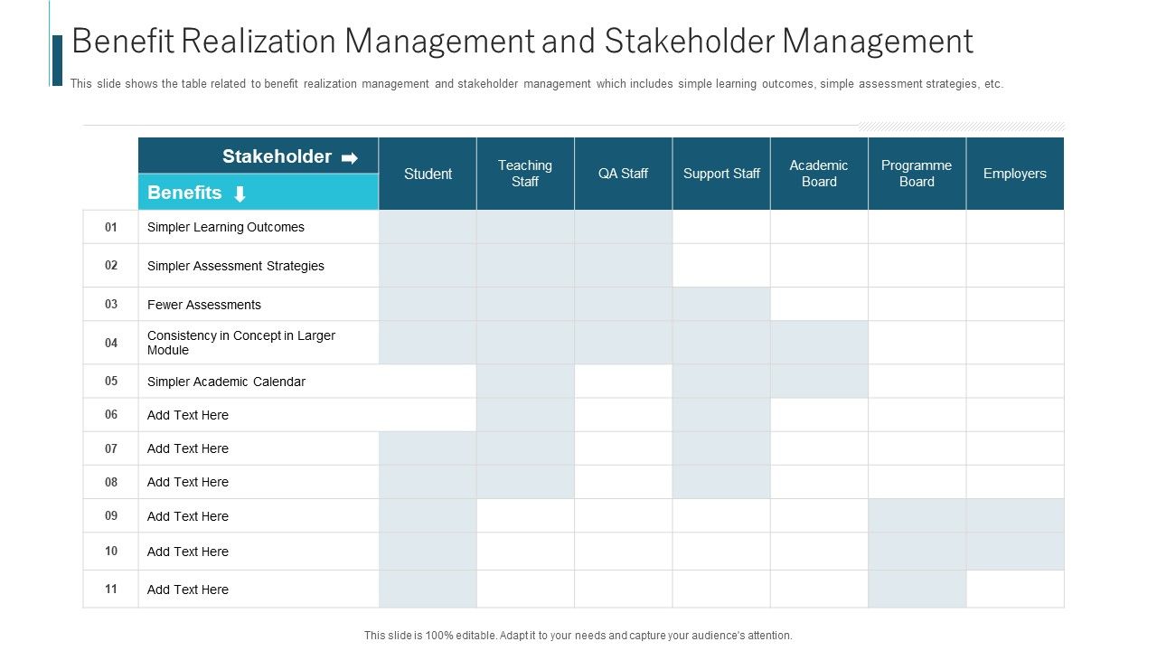 Benefit_Realization_Management_And_Stakeholder_Management_Ppt_Infographic_Template_Outline_PDF_Slide_1.jpg