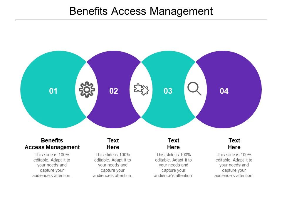 Benefits_Access_Management_Ppt_PowerPoint_Presentation_Professional_Smartart_Cpb_Slide_1.jpg