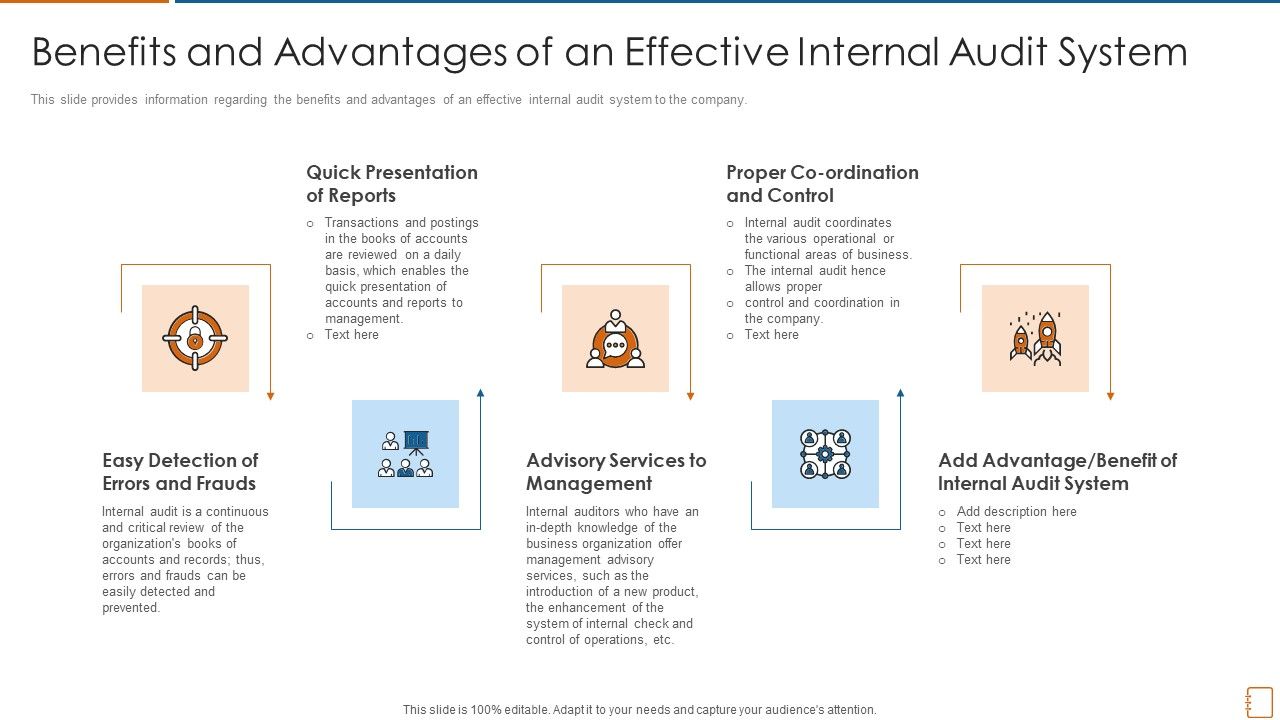 Benefits_And_Advantages_Of_An_Effective_Internal_Audit_System_Ppt_Show_Tips_PDF_Slide_1.jpg