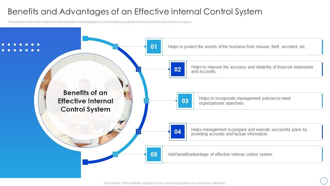 Benefits_And_Advantages_Of_An_Effective_Internal_Control_System_Formats_PDF_Slide_1.jpg
