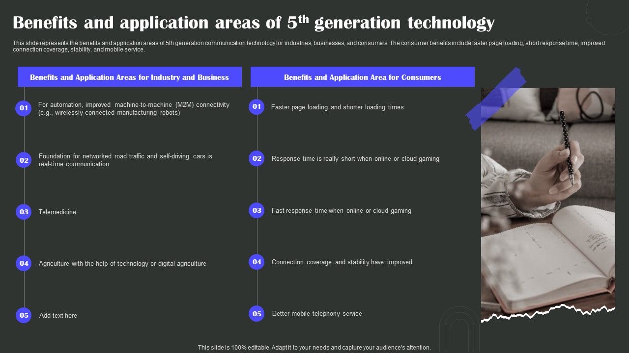 Benefits_And_Application_Areas_Of_5Th_Generation_Technology_Wireless_Technology_Transformation_Clipart_PDF_Slide_1.jpg