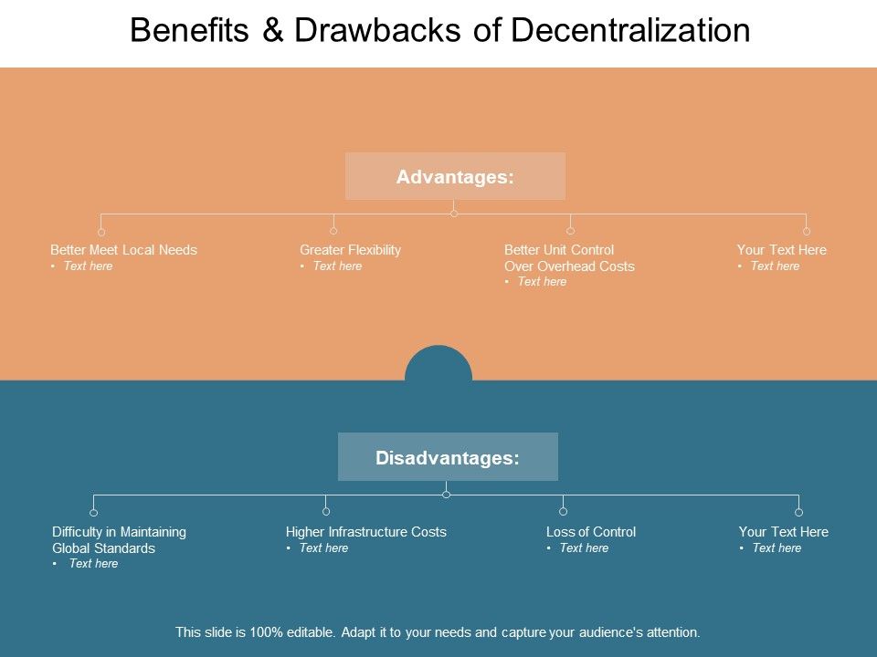 Benefits_And_Drawbacks_Of_Decentralization_Ppt_PowerPoint_Presentation_Pictures_Example_File_Slide_1.jpg