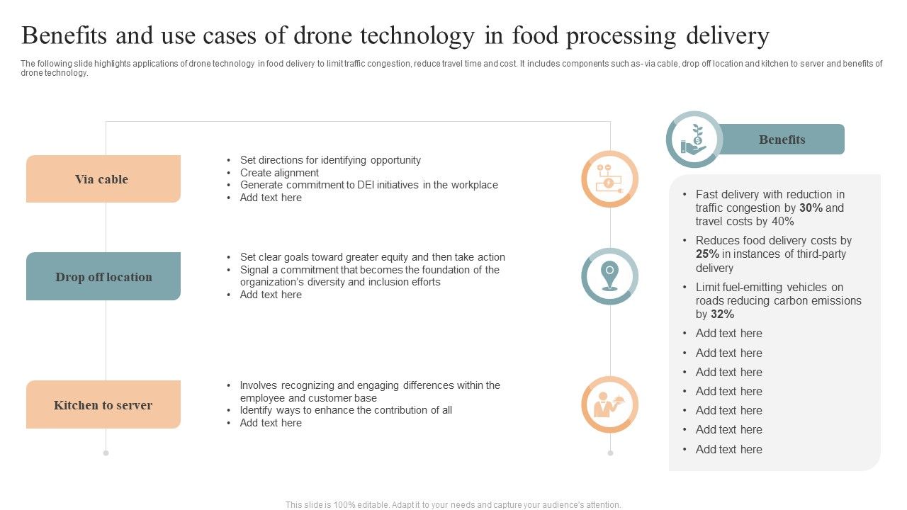 Benefits_And_Use_Cases_Of_Drone_Technology_In_Food_Processing_Delivery_Portrait_PDF_Slide_1.jpg