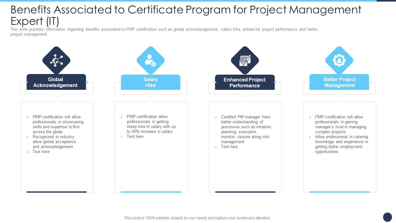 Benefits_Associated_To_Certificate_Program_For_Project_Management_Expert_IT_Guidelines_PDF_Slide_1.jpg