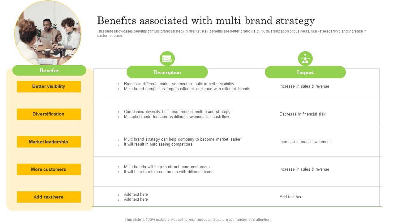 Benefits_Associated_With_Multi_Brand_Strategy_Infographics_PDF_Slide_1.jpg