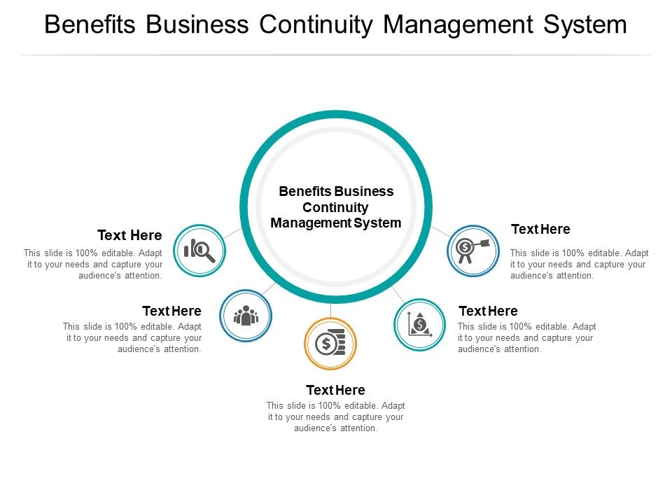Benefits_Business_Continuity_Management_System_Ppt_PowerPoint_Presentation_Professional_Guide_Cpb_Pdf_Slide_1.jpg