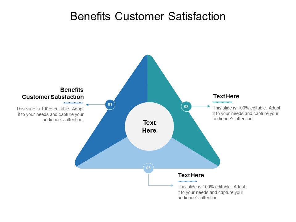 Benefits_Customer_Satisfaction_Ppt_PowerPoint_Presentation_Infographics_Brochure_Cpb_Slide_1.jpg