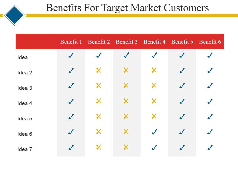 Benefits_For_Target_Market_Customers_Ppt_PowerPoint_Presentation_Summary_Sample_Slide_1.jpg