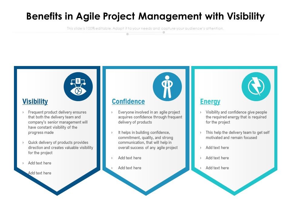 Benefits_In_Agile_Project_Management_With_Visibility_Ppt_PowerPoint_Presentation_Gallery_Microsoft_PDF_Slide_1.jpg