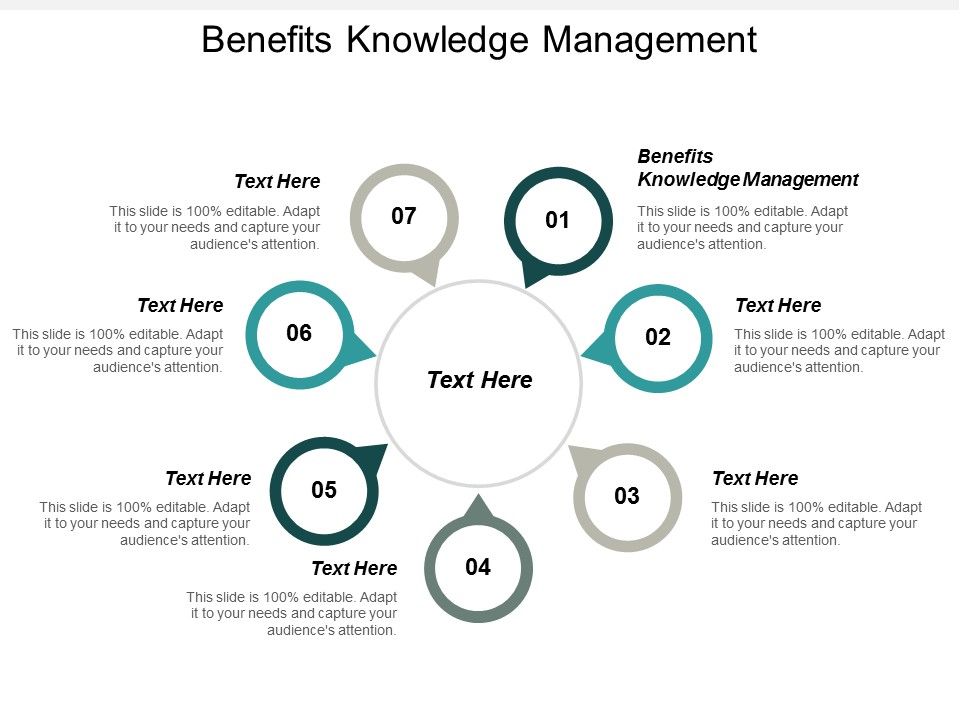 Benefits_Knowledge_Management_Ppt_PowerPoint_Presentation_File_Show_Cpb_Slide_1.jpg