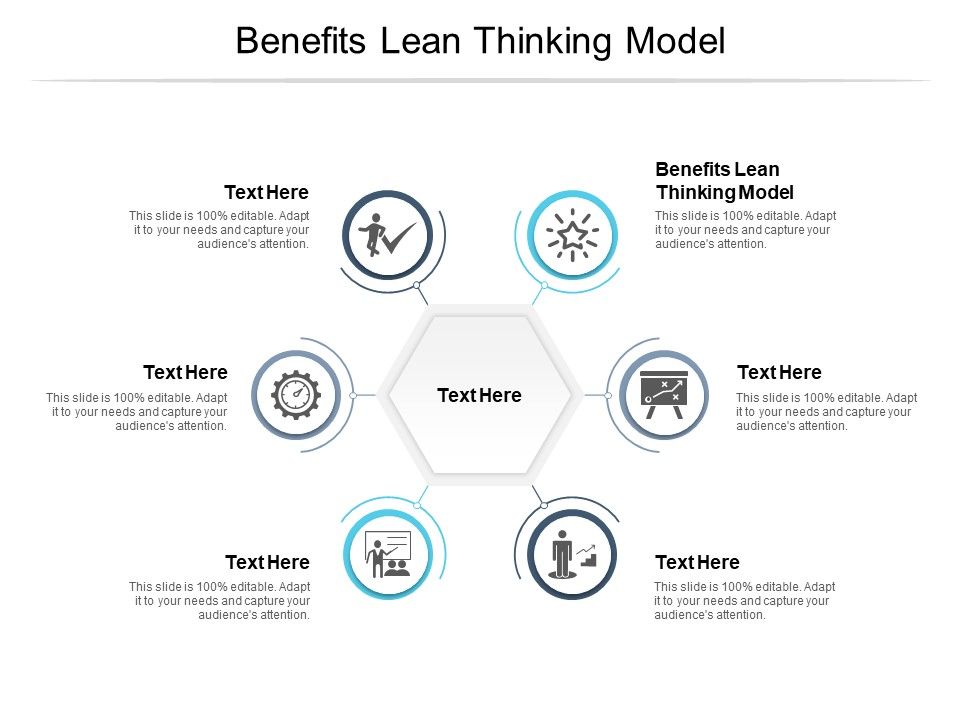 Benefits_Lean_Thinking_Model_Ppt_PowerPoint_Presentation_Layouts_Icons_Cpb_Pdf_Slide_1.jpg