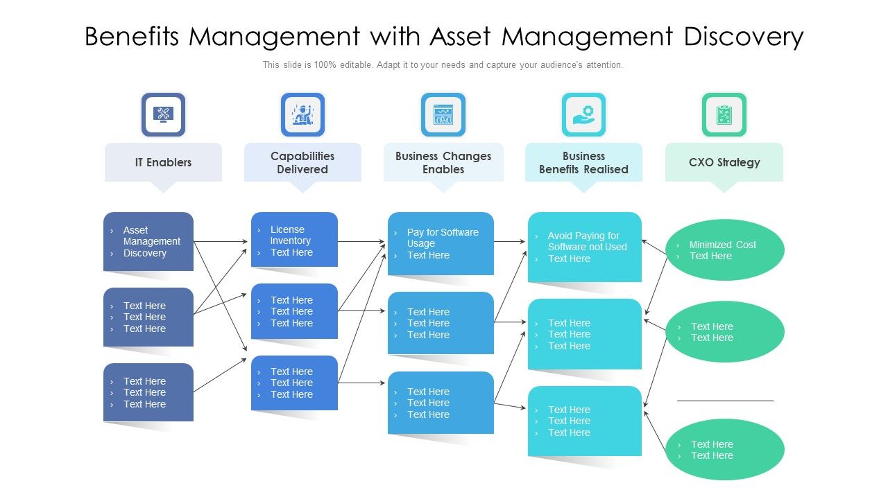 Benefits_Management_With_Asset_Management_Discovery_Ppt_PowerPoint_Presentation_File_Portrait_PDF_Slide_1.jpg