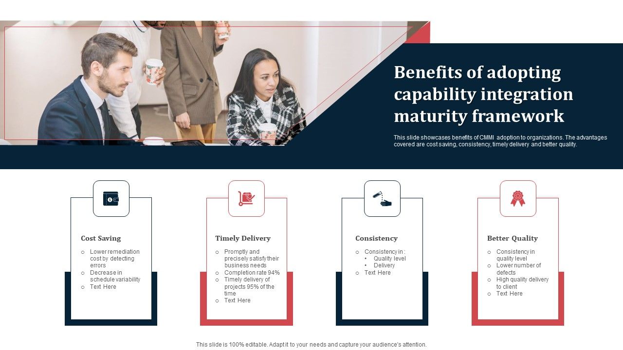 Benefits_Of_Adopting_Capability_Integration_Maturity_Framework_Ppt_Infographics_Graphics_PDF_Slide_1.jpg