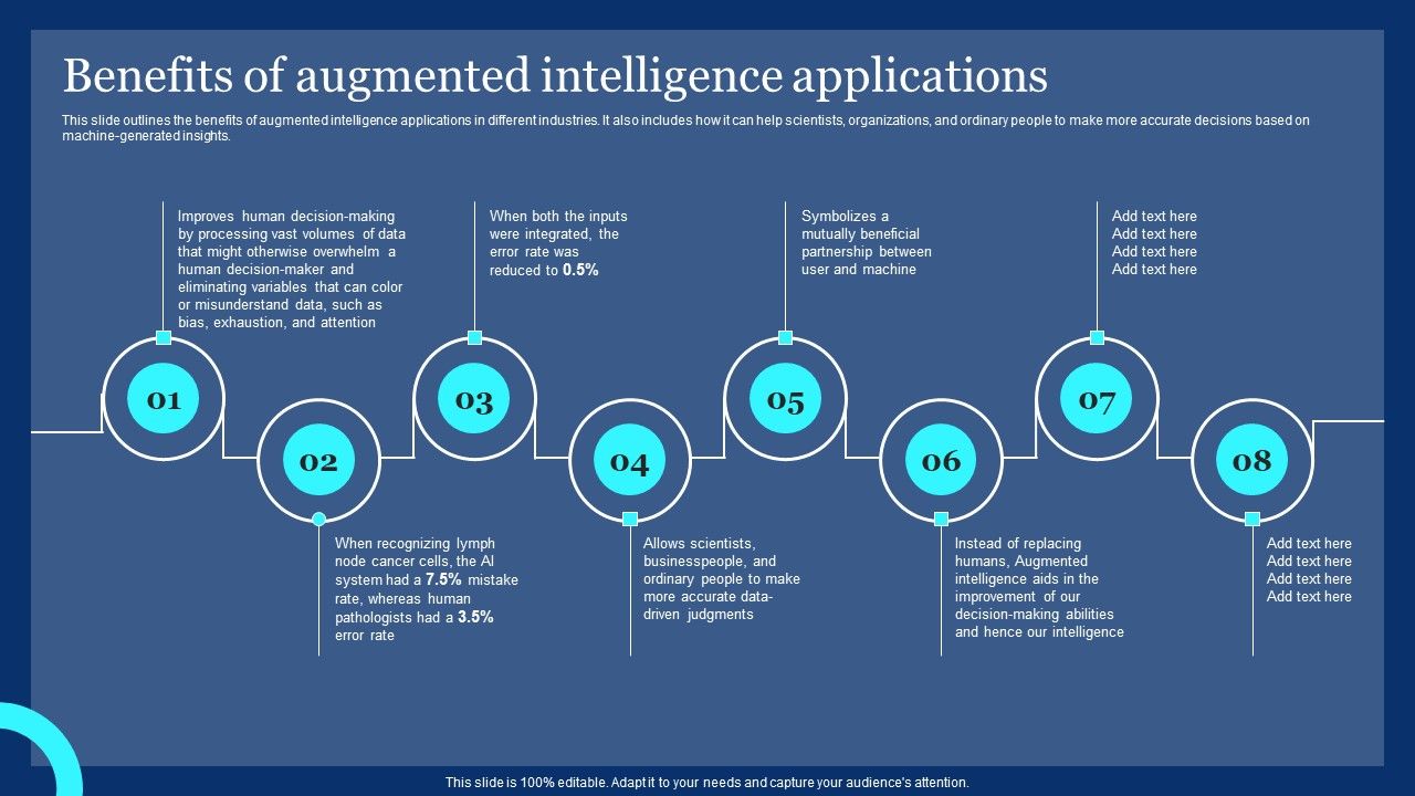 Benefits_Of_Augmented_Intelligence_Applications_Ppt_PowerPoint_Presentation_File_Files_PDF_Slide_1.jpg