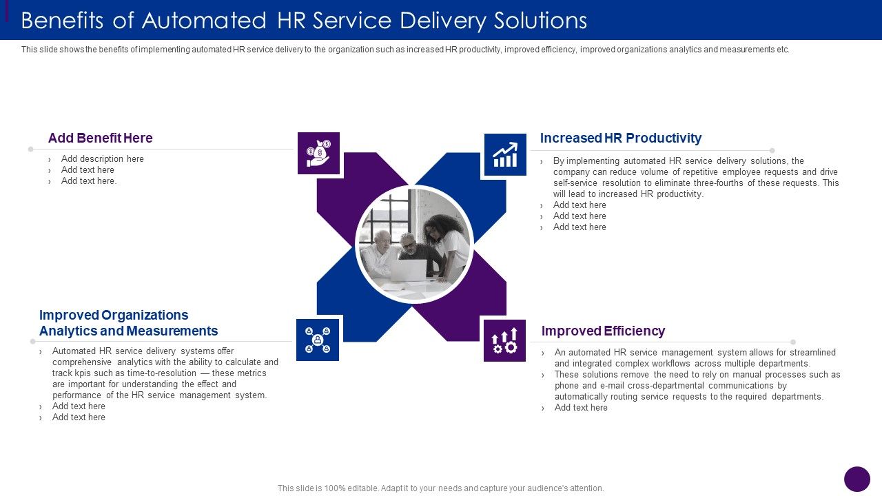 Benefits_Of_Automated_HR_Service_Delivery_Solutions_Ppt_Professional_Rules_PDF_Slide_1.jpg