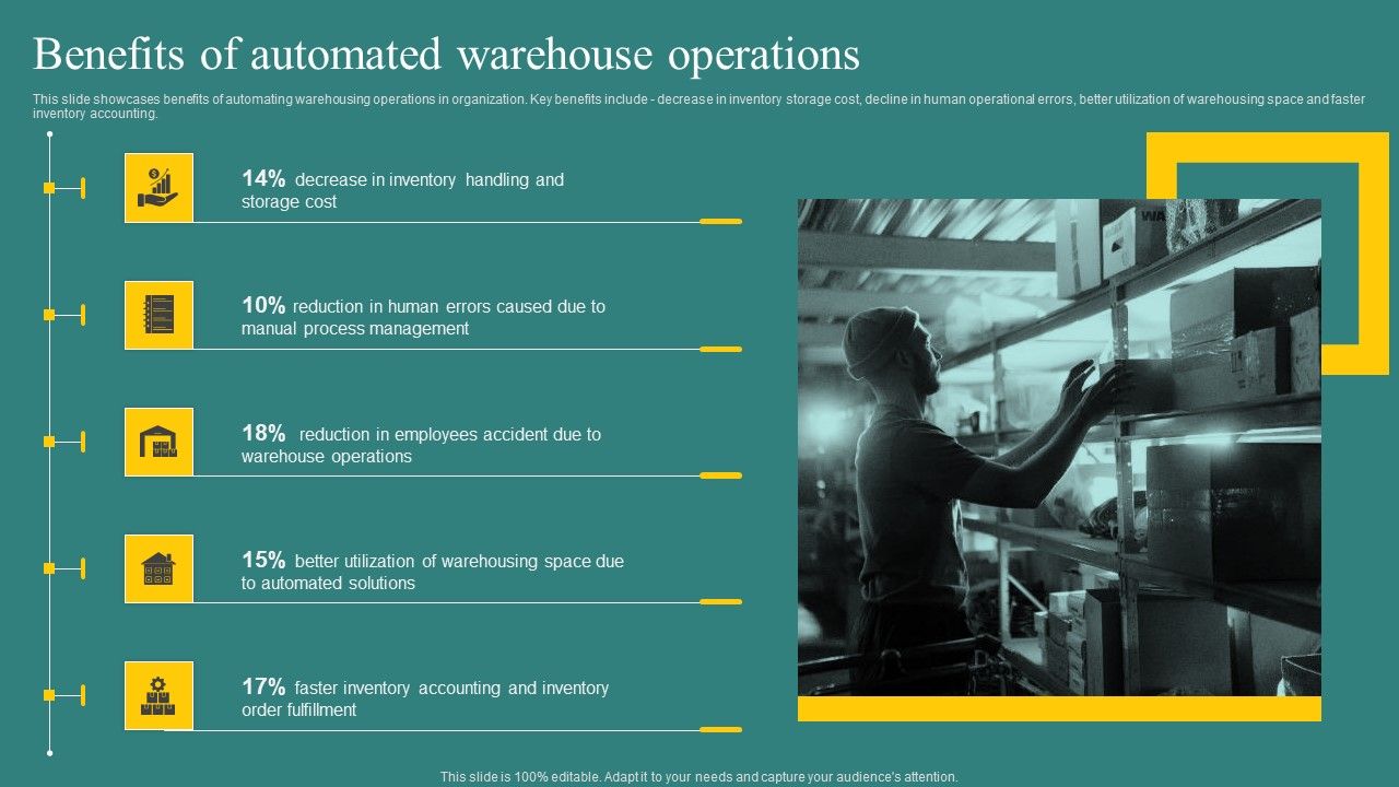 Benefits_Of_Automated_Warehouse_Operations_Brochure_PDF_Slide_1.jpg