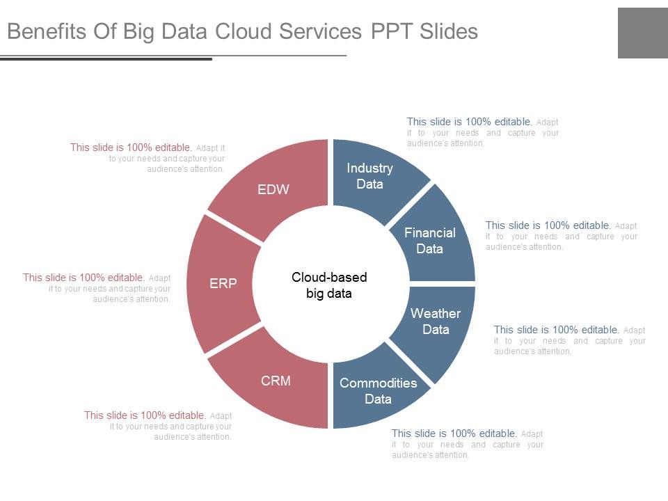 Benefits_Of_Big_Data_Cloud_Services_Ppt_Slides_1.jpg