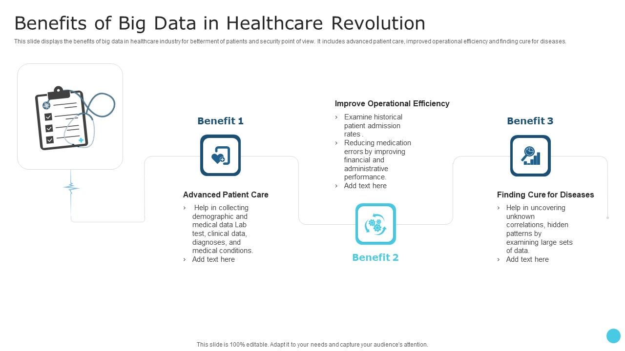 Benefits_Of_Big_Data_In_Healthcare_Revolution_Sample_PDF_Slide_1.jpg