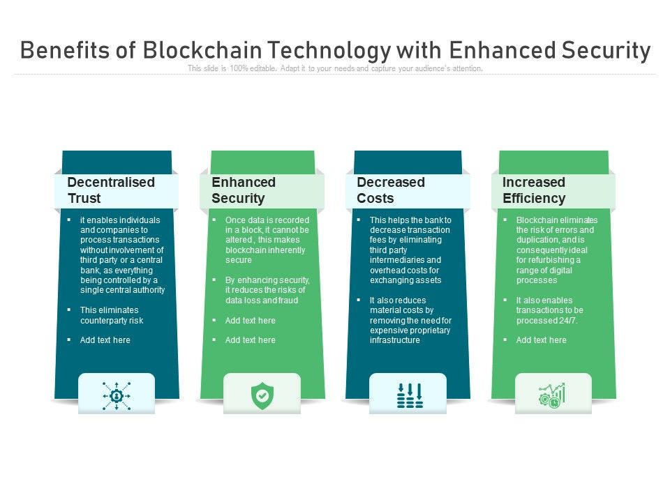 Benefits_Of_Blockchain_Technology_With_Enhanced_Security_Ppt_PowerPoint_Presentation_Gallery_Infographics_PDF_Slide_1.jpg